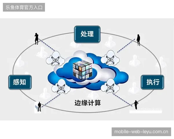 边缘计算节点接入赛事信号，消解版权媒体采编环节的传输延迟